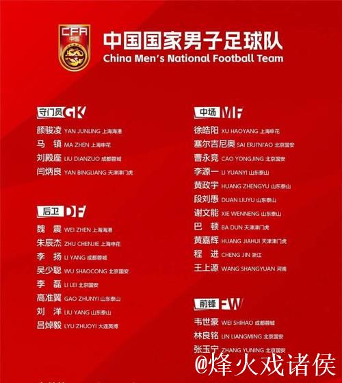 邵佳一首次亮相 国足年首期集训阵容公布 邵佳一首次亮相 国足年首期集训阵容公布