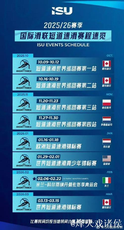 中国短道队公布新赛季世巡赛参赛名单 中国短道队公布新赛季世巡赛参赛名单