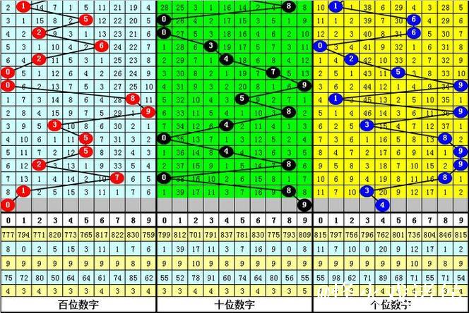 胜负彩26011期国内部分专业媒体复式投注建议汇总 胜负彩26011期国内部分专业媒体复式投注建议汇总