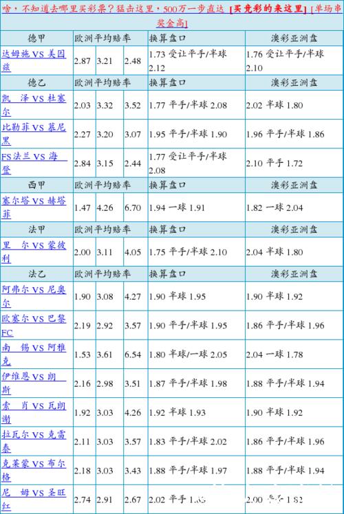 胜负彩26009期欧亚赔率分析:国米盘口现分歧 胜负彩26009期欧亚赔率分析:国米盘口现分歧