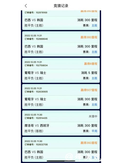 世界杯竞猜APP优惠活动:如何获取更多奖励 世界杯竞猜APP优惠活动:如何获取更多奖励