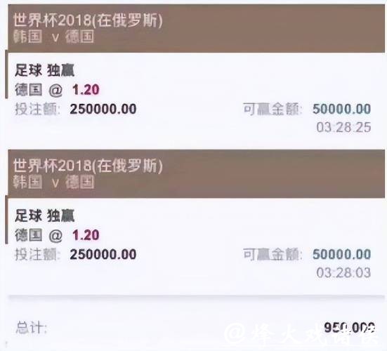 世界杯投注平台推荐:全面攻略指南 世界杯投注平台推荐:全面攻略指南