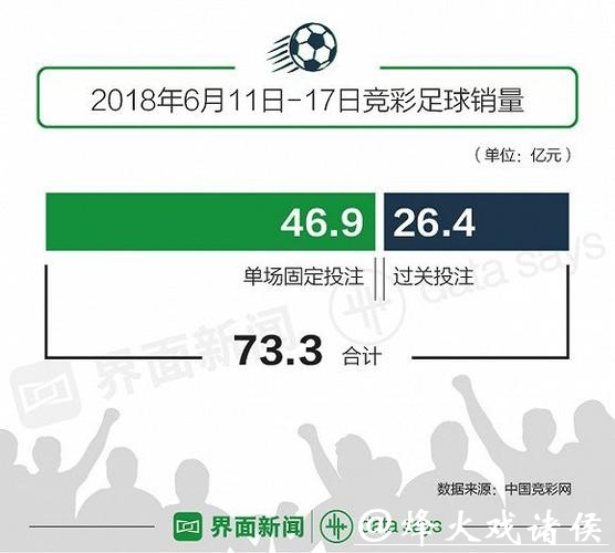 世界杯下注APP:专业数据分析助力胜率提升 世界杯下注APP:专业数据分析助力胜率提升