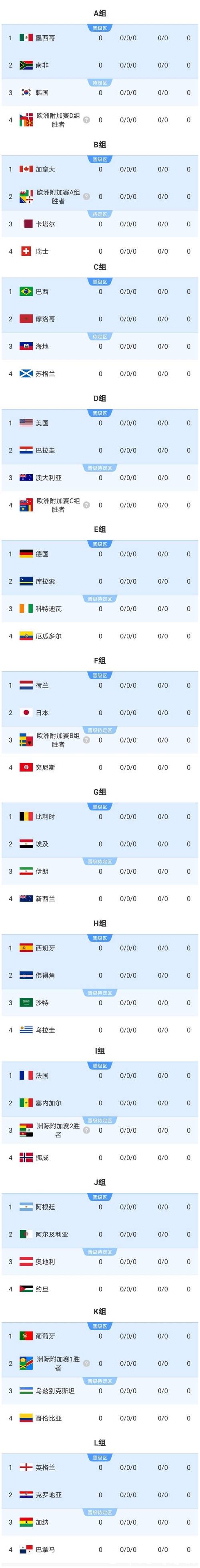 2026世界杯投注：高手分享的投注经验谈