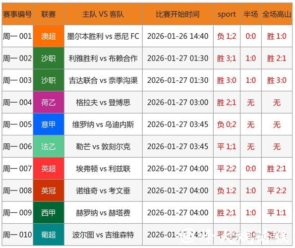 世界杯投注风险评估与心态建议 世界杯投注风险评估与心态建议