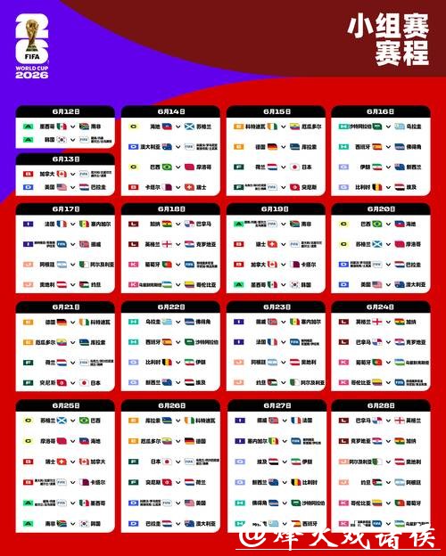 2026世界杯买球:哪个平台赔率更具优势 2026世界杯买球:哪个平台赔率更具优势