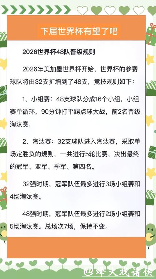 世界杯2026下注技巧与高风险玩法
